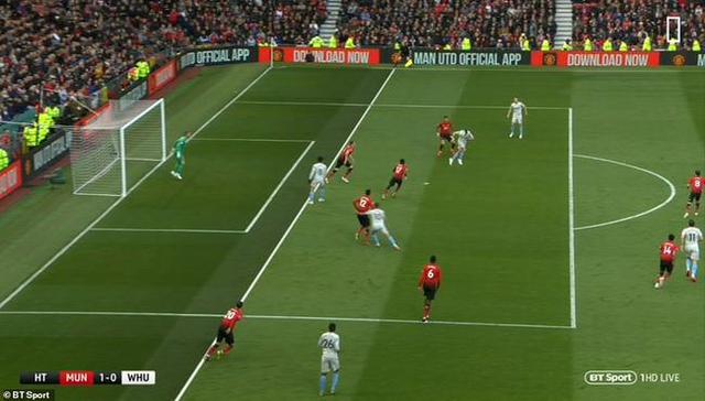  英超首次引入虚拟越位技术  